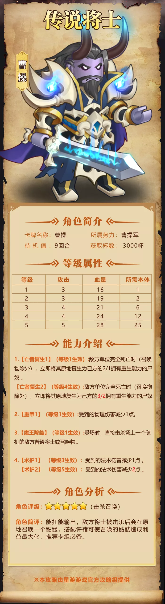 《我是小奇兵》曹操角色细项介绍