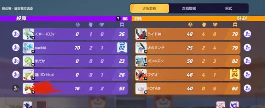 《宝可梦大集结》多龙持有物道具徽章选择有什么