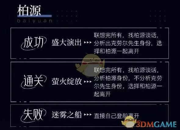 《世界之外》密室综艺柏源结局有什么
