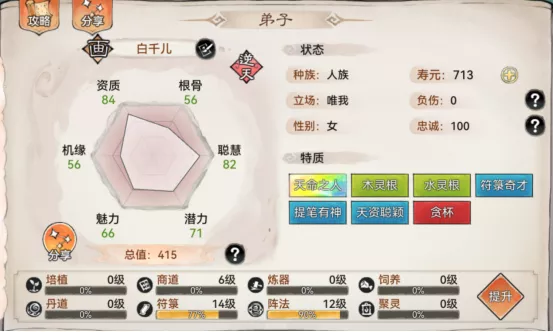 《最强祖师》白千儿强度培养后怎么样