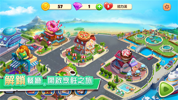 Cooking Game Chef of Neverland