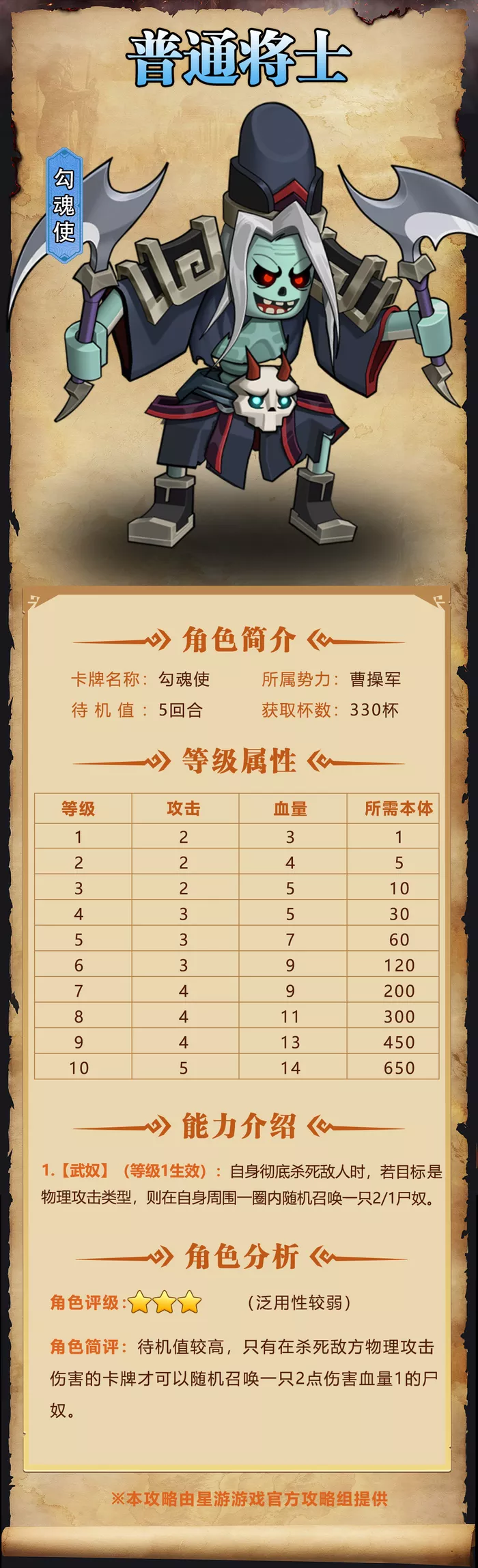 《我是小奇兵》勾魂使角色完整介绍