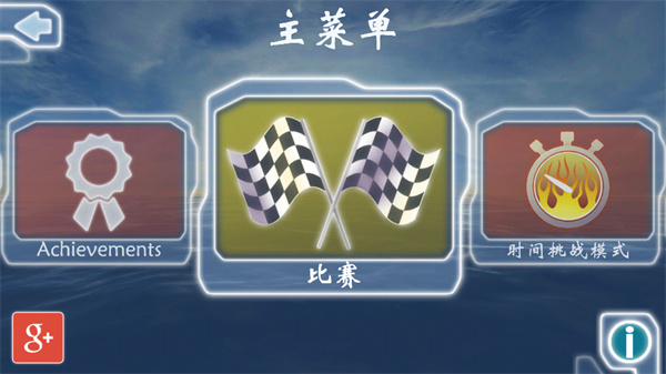 Riptide GP