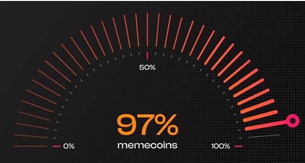 应该如何正确理解“Meme币超级周期”？-第2张图片-
