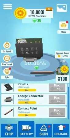 ldle Gadgets