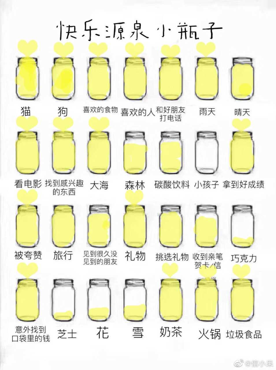 男明星小瓶子