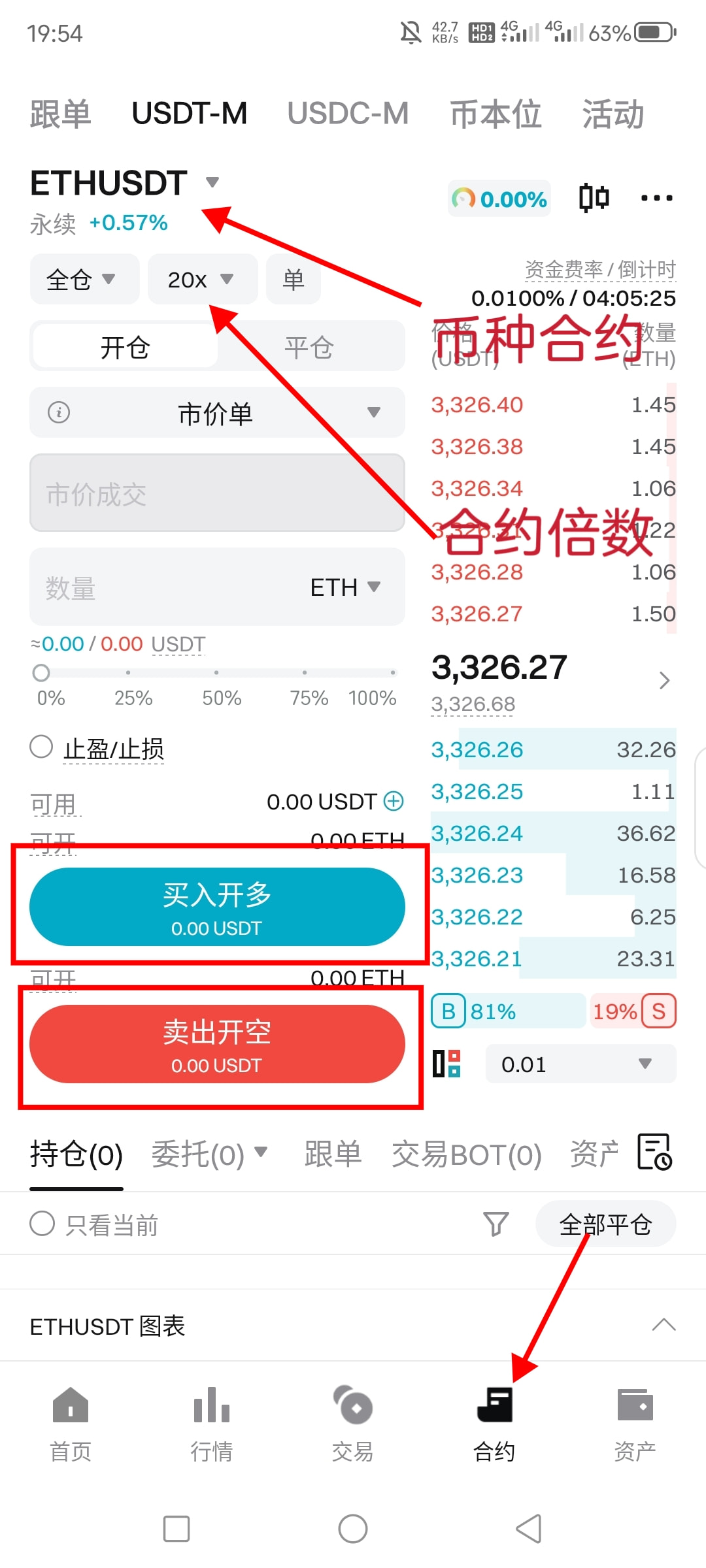 合约交易