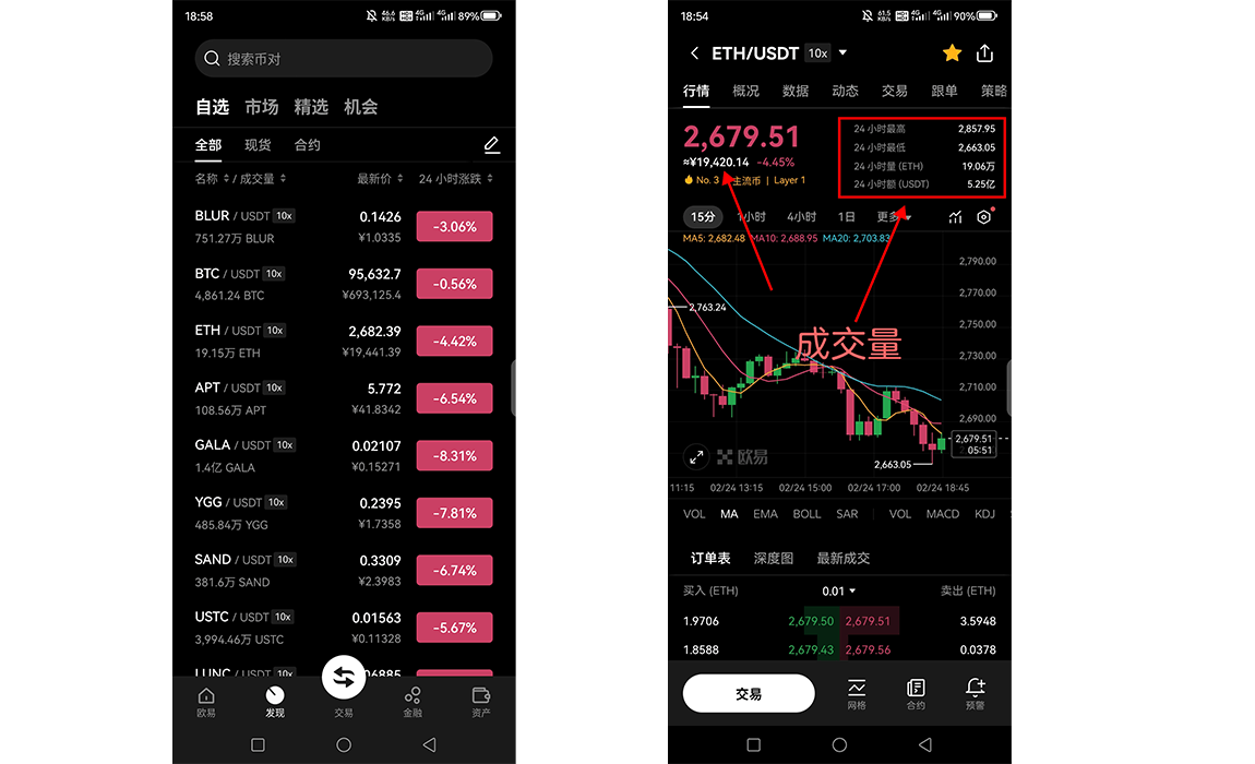 币种行情信息