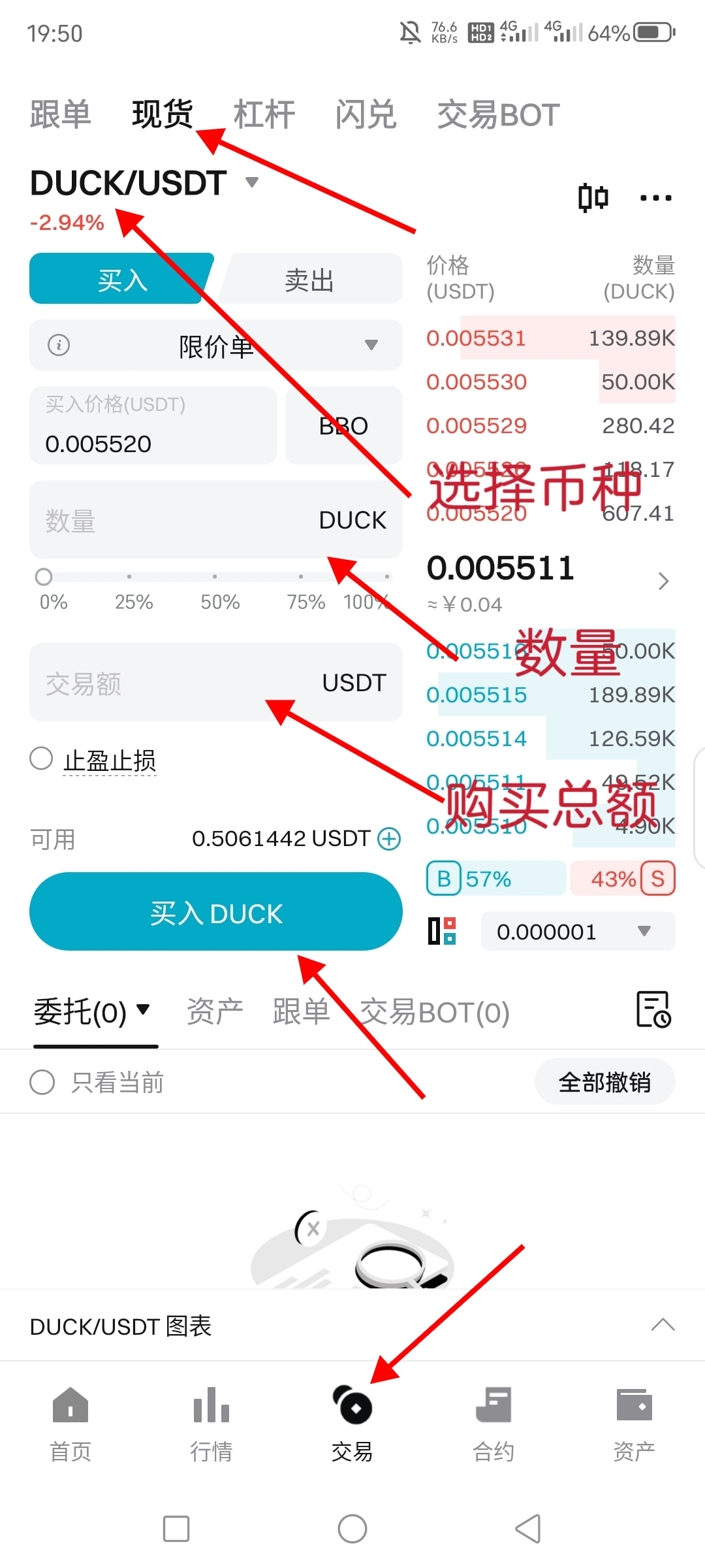 现货交易方式