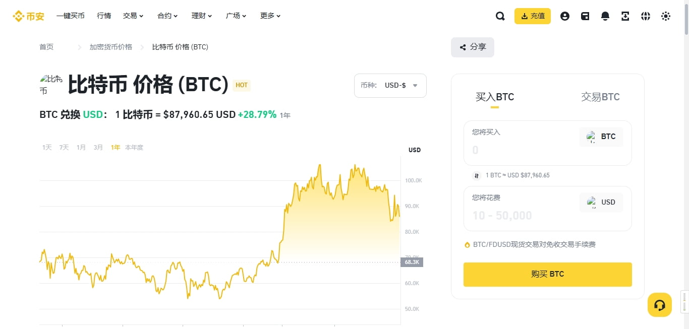 比特币购买渠道有哪些?