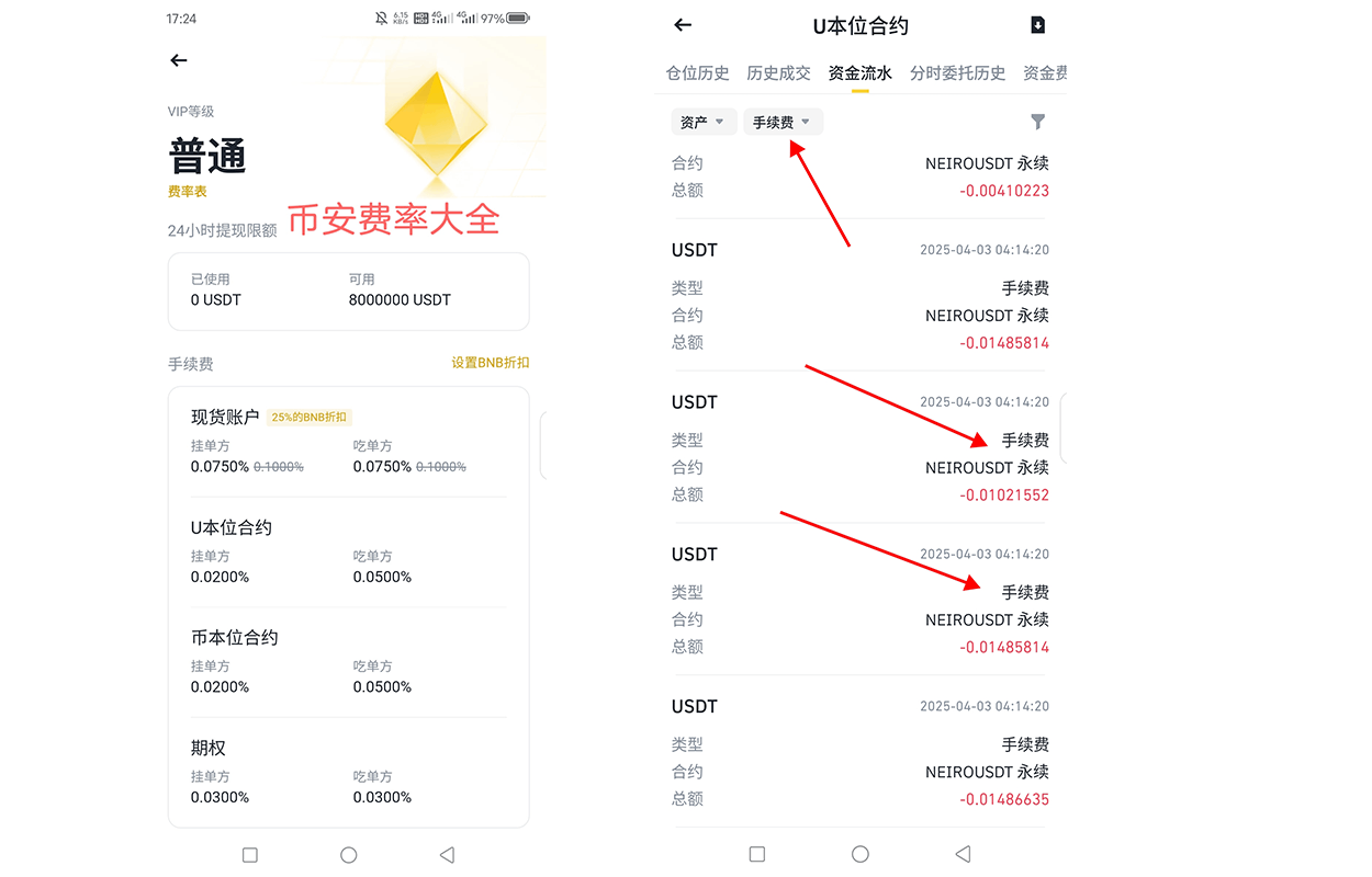 币圈哪个交易所手续费最低?主流交易所手续费对比 币圈哪个交易所手续费最低?主流交易所手续费对比