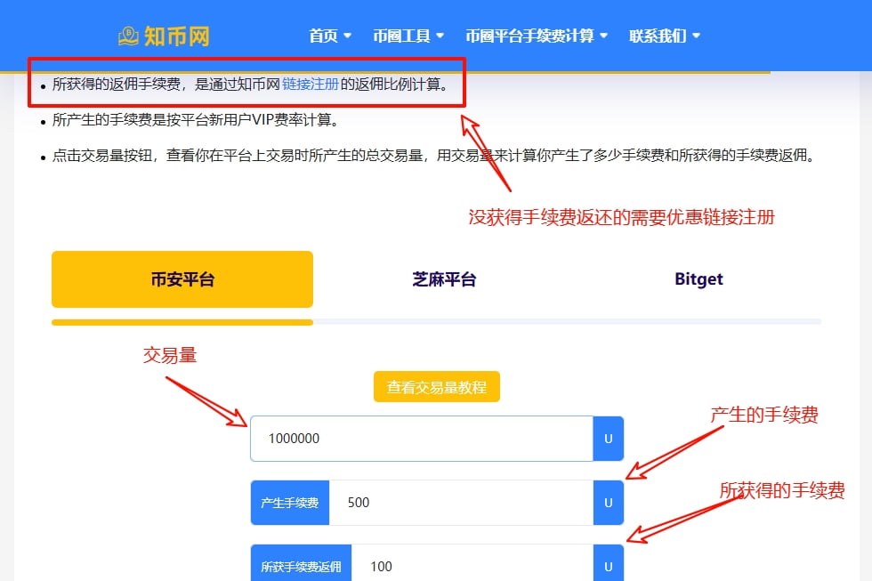 币圈交易手续费计算 币圈交易手续费计算