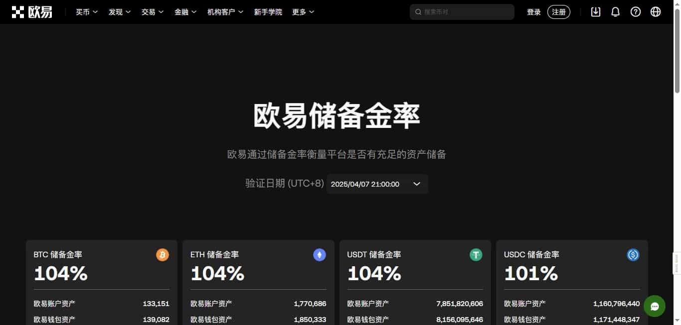 欧易OKX储备金