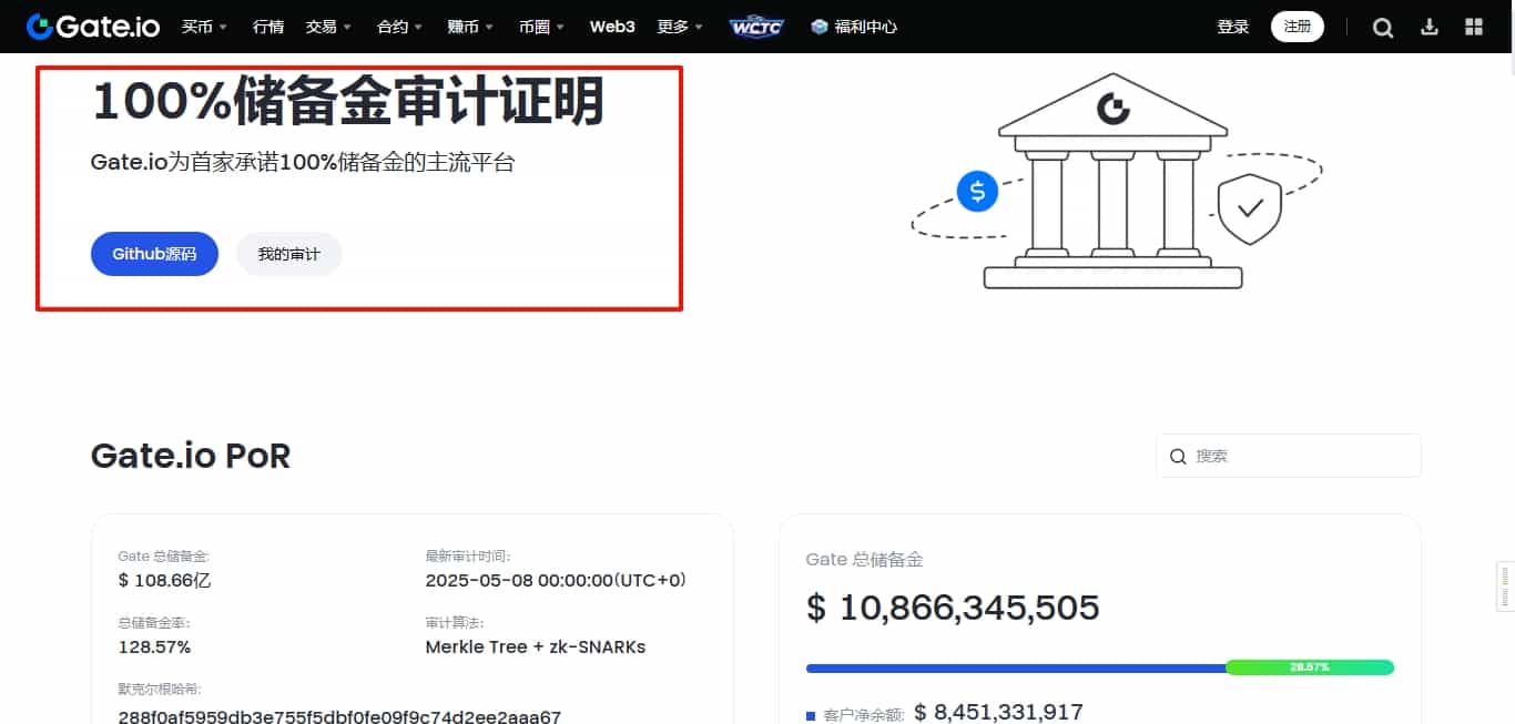 Gate.io储备金