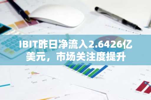 IBIT昨日净流入2.6426亿美元，市场关注度提升