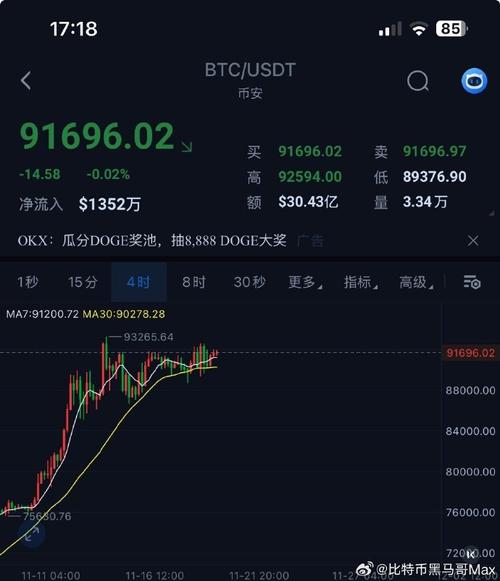 比特币剩余量-比特币剩余量怎么算