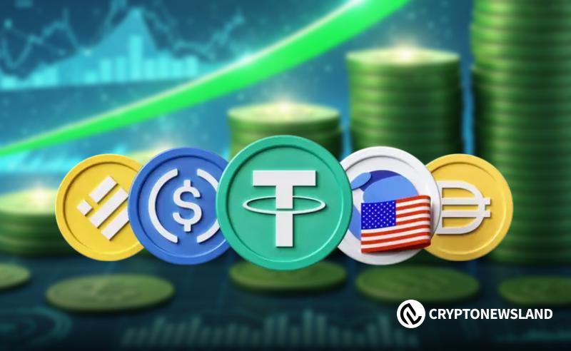 稳定币市值攀升至2550亿美元，初创企业谋求扩大美国市场供应份额至1.1%以上