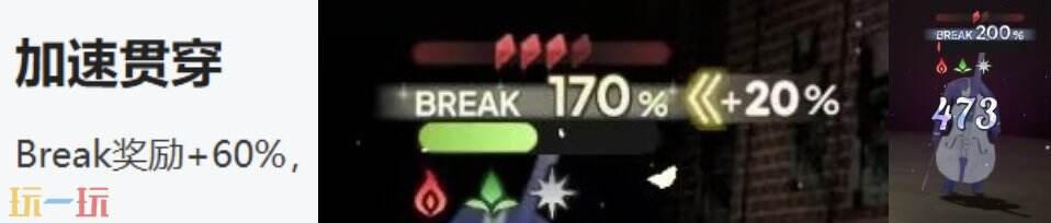 魔法少女小圆手游break机制是什么 圆哆啦break专属特色机制攻略