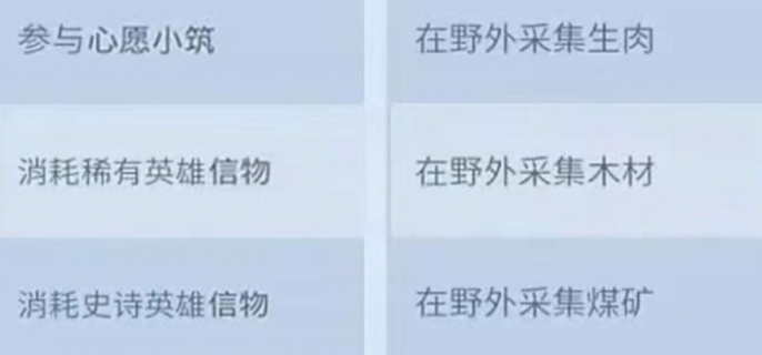 无尽冬日最强领主攻略图一