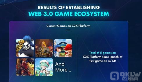 Web3游戏开发商Xterio完成4000万美元融资-第1张图片-