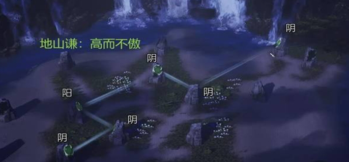 逸剑风云决碧海仙踪解谜攻略图五
