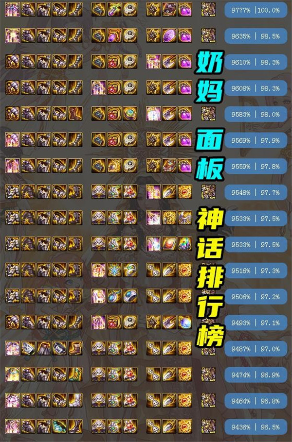 dnf奶妈100级毕业装备