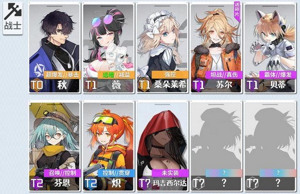 云图计划角色排行最新榜2