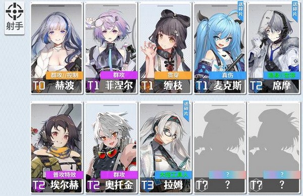 云图计划角色排行最新榜3