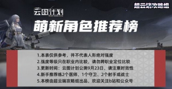 云图计划节奏榜1