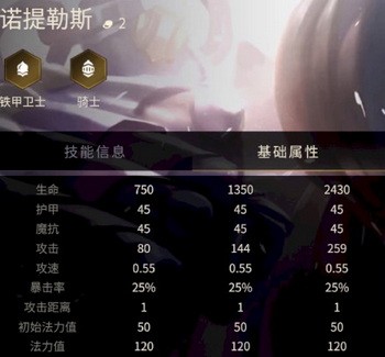 金铲铲之战诺提勒斯阵容装备出装搭配攻略1