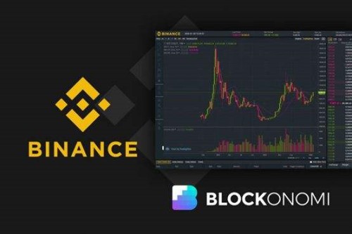 币安交易所app最新下载链接 - 币安交易所最新app下载-第1张图片-