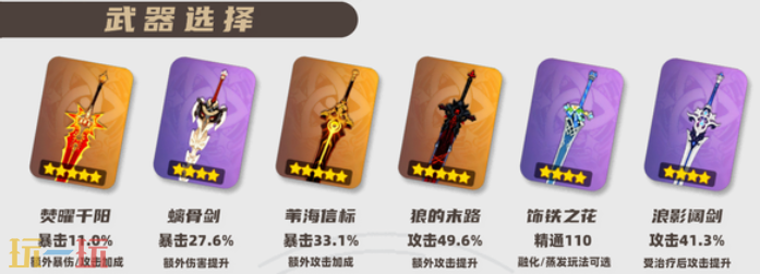 原神玛薇卡培养攻略 玛薇卡全方位养成攻略