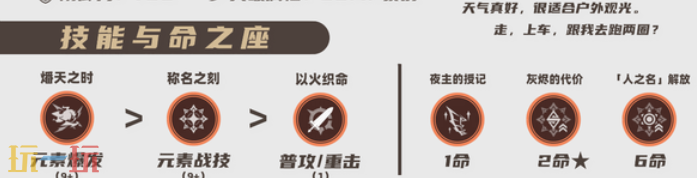 原神玛薇卡培养攻略 玛薇卡全方位养成攻略