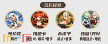 原神玛薇卡怎么配队 玛薇卡配队大全攻略