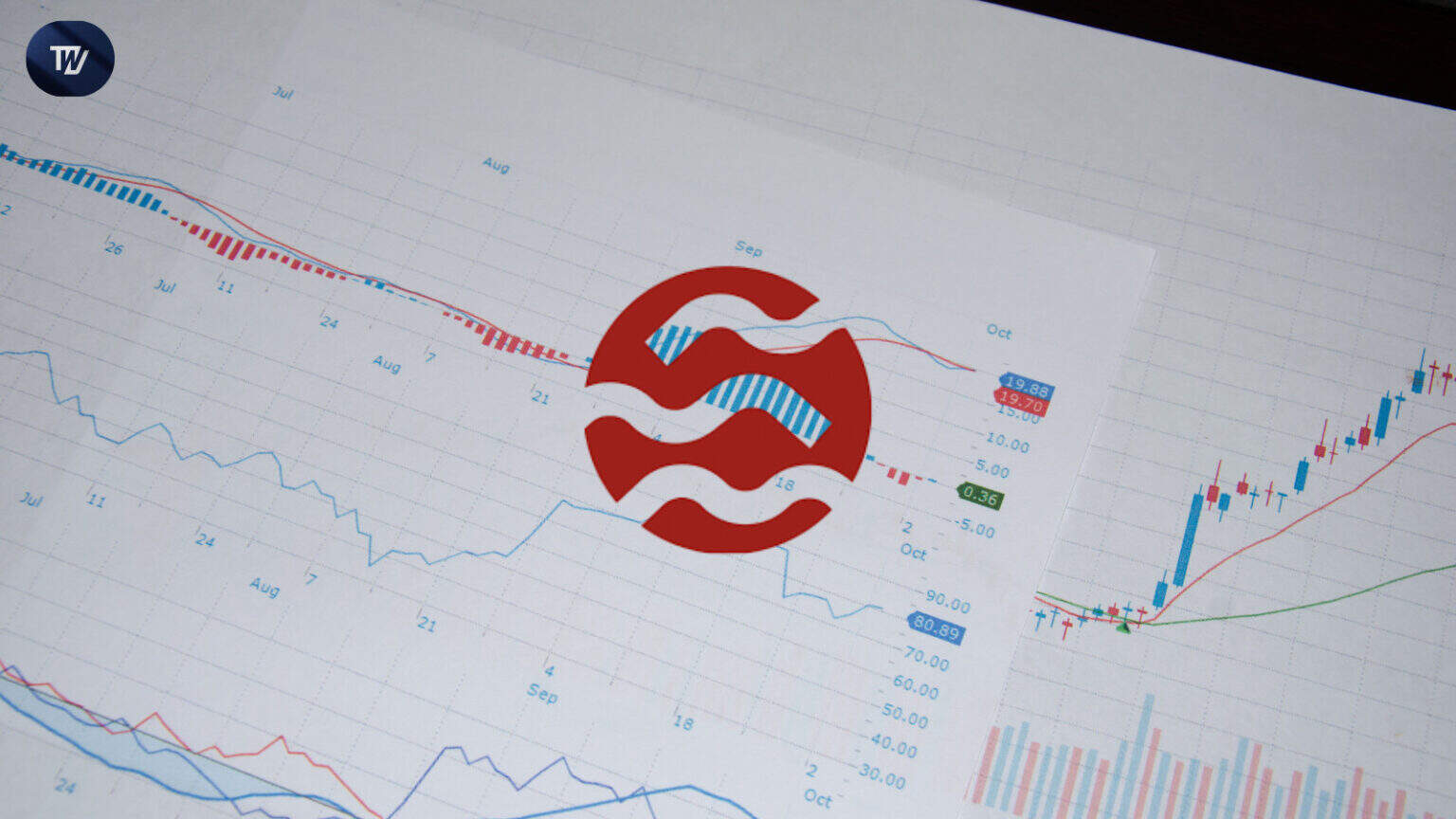 Sei Network (SEI) 突破上涨24%，目标价0.70美元
