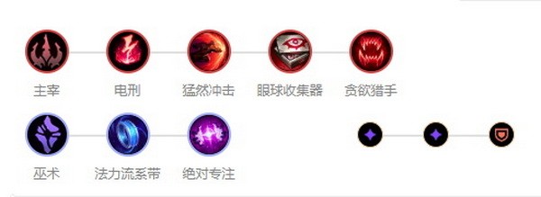 英雄联盟手游黛安娜怎么出装1