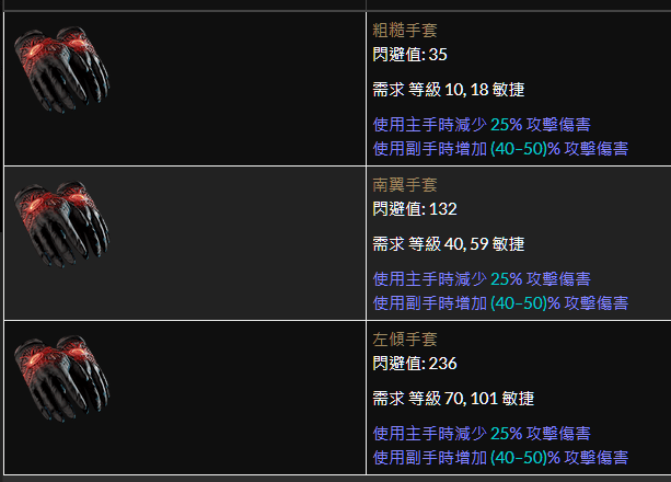 s16侠客盾投bd攻略