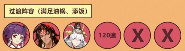 阴阳师五周年活动阵容推荐2