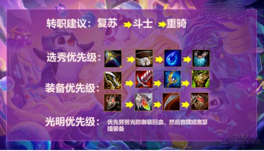 金铲铲之战斗士复苏阵容