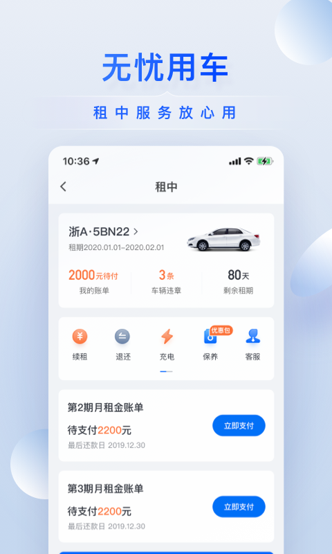 小桔有车(新能源租车买车)