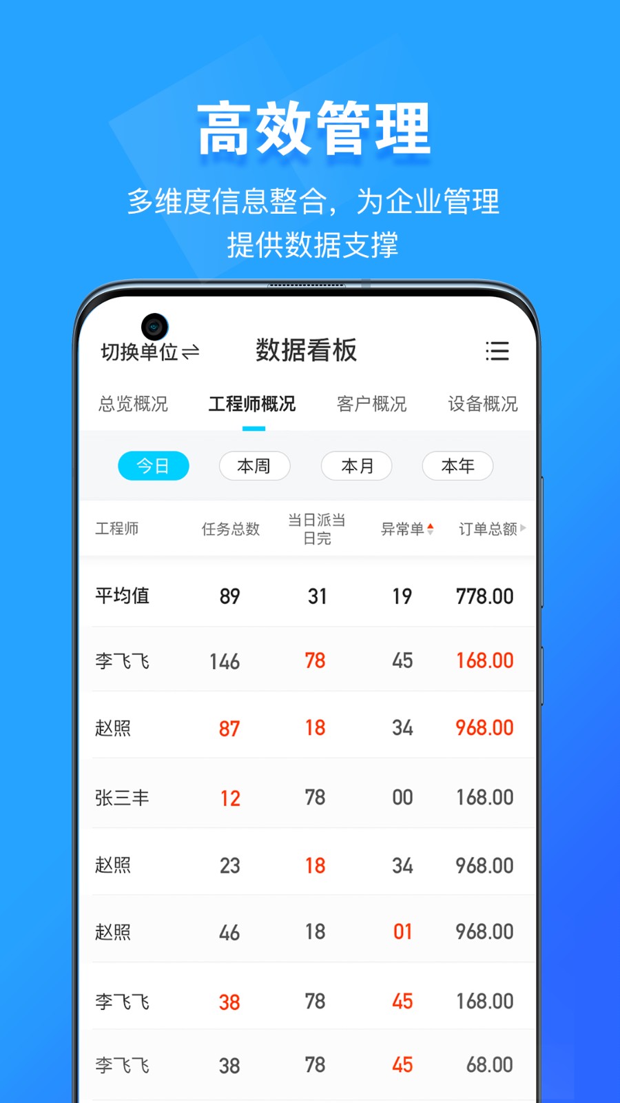 报修管家
