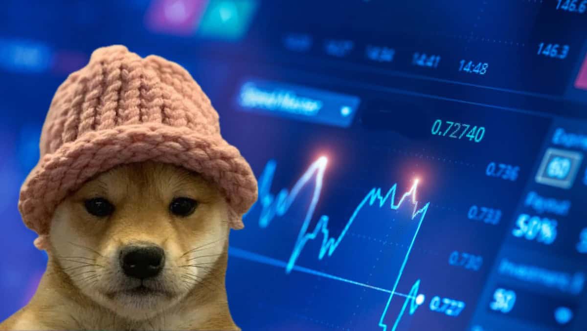 Dogwifhat价格预测：看涨MACD交叉信号指向突破1.20美元阻力位