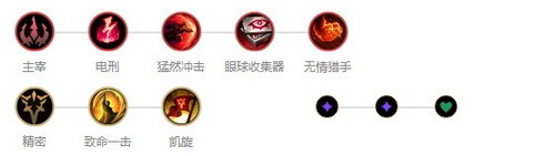 英雄联盟手游劫出装符文推荐 影流之主劫符文出装搭配攻略