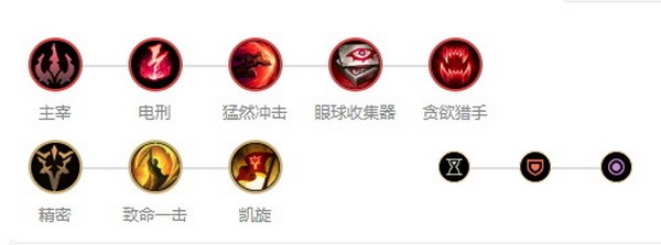 lol英雄联盟手游菲兹怎么玩?潮汐海灵菲兹出装符文搭配攻略