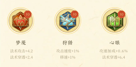 王者荣耀金蝉怎么出装?王者荣耀金蝉铭文出装攻略