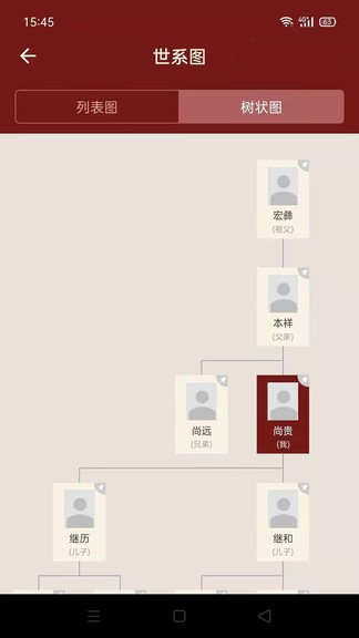 藤云家谱官方版