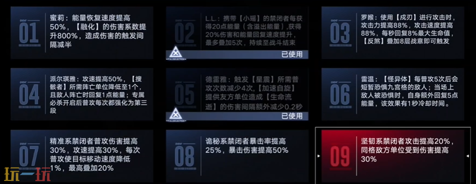 无期迷途星梦重临怎么打 深阱残骸第60期星梦重临打法攻略