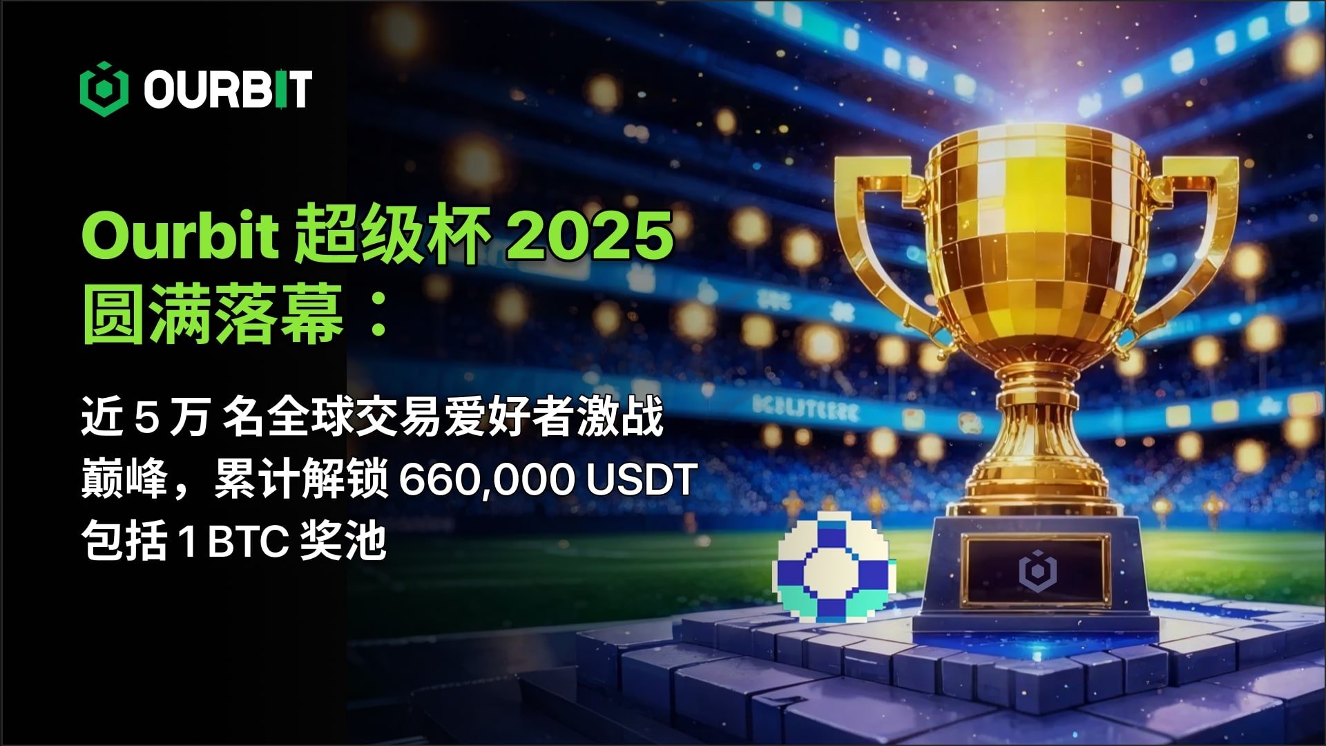 Ourbit超级杯2025圆满落幕：近5万名交易爱好者激战巅峰，全球累计解锁660,000 USDT、包括1 BTC奖池