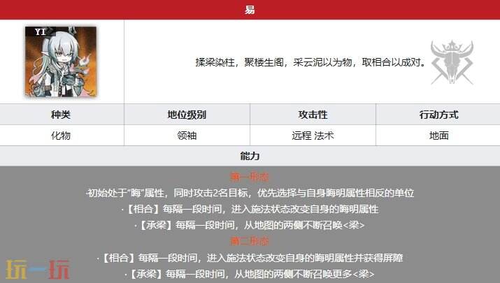 明日方舟界园肉鸽破岁阵祀怎么打 第五层boss关卡详情