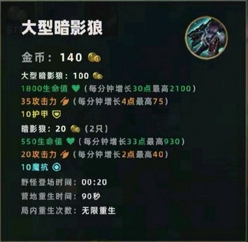 英雄联盟手游野怪刷新时间经验数据 lol英雄联盟手游野区机制介绍3